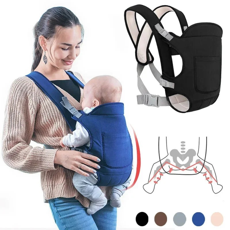 Porte bebe ergonomique 4 positions bebe en M