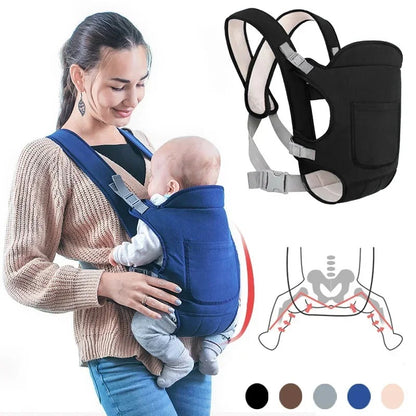 Porte bebe ergonomique 4 positions bebe en M