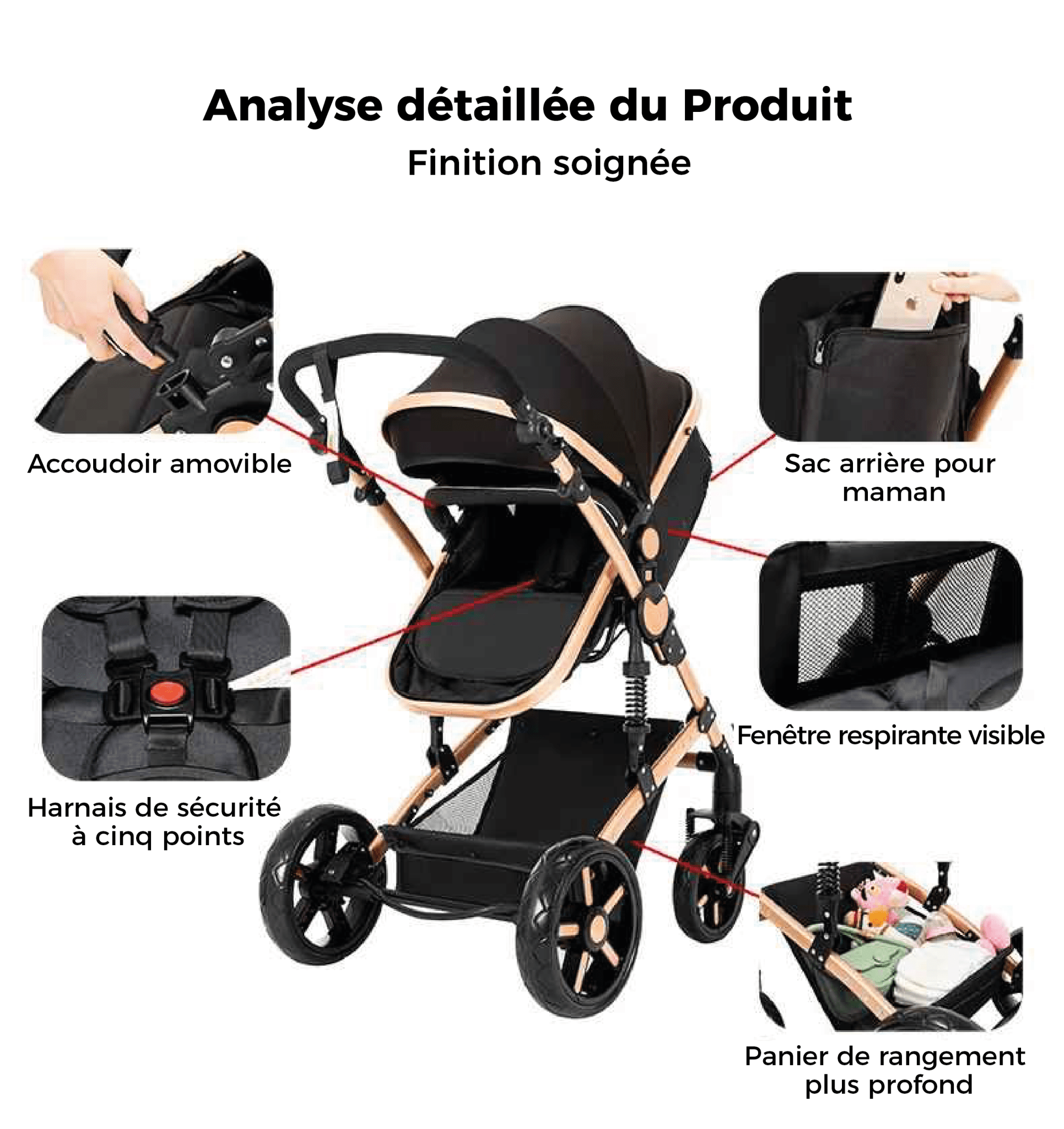 Poussette 3 en 1 | Evolutive - Mon P'tit Nid Bébé