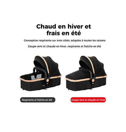 Poussette bebe 3 en 1 evolutive conception respirante