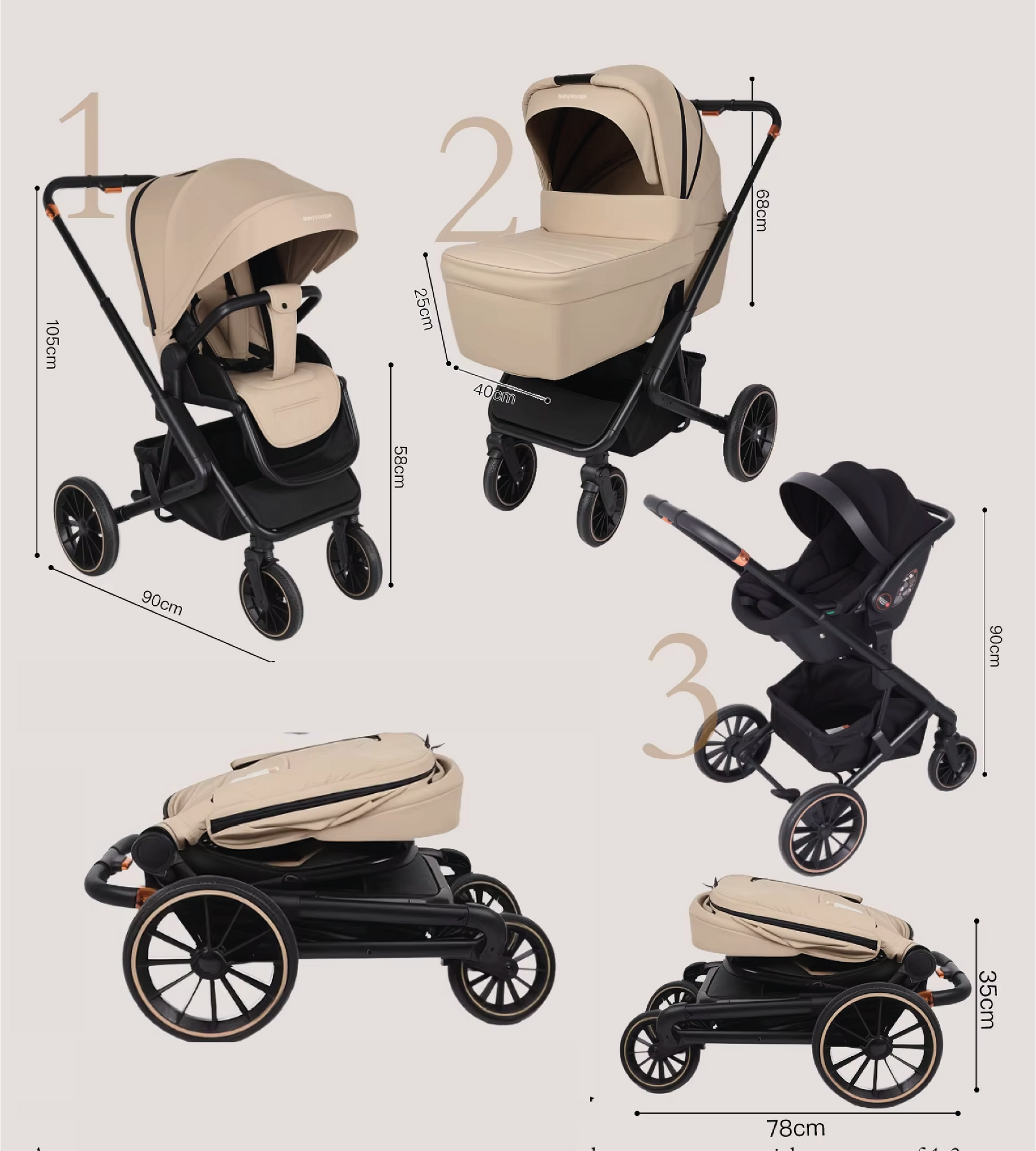 poussette bebe avec ses dimensions