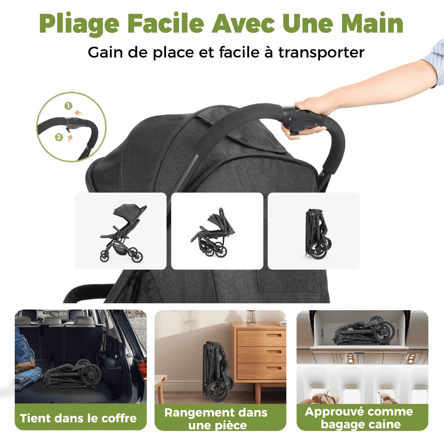 Poussette bébé | Bidirectionnelle Évolutive - Mon P'tit Nid Bébé