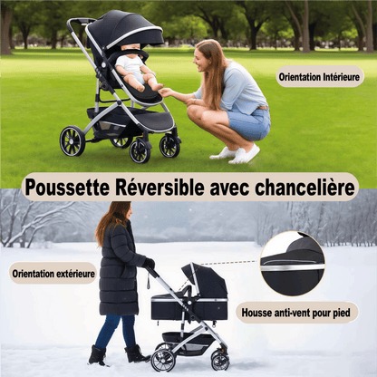 Poussette bebe | Panorama Confort - Mon P'tit Bébé