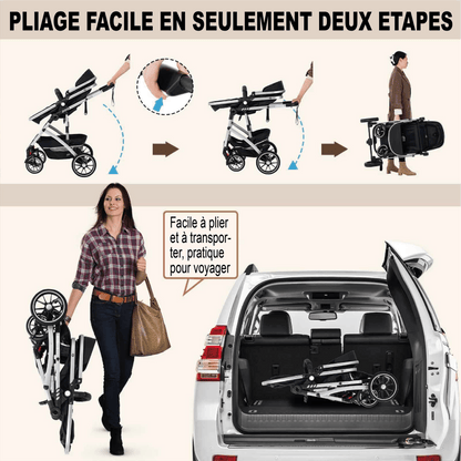 Poussette bebe | Panorama Confort - Mon P'tit Bébé