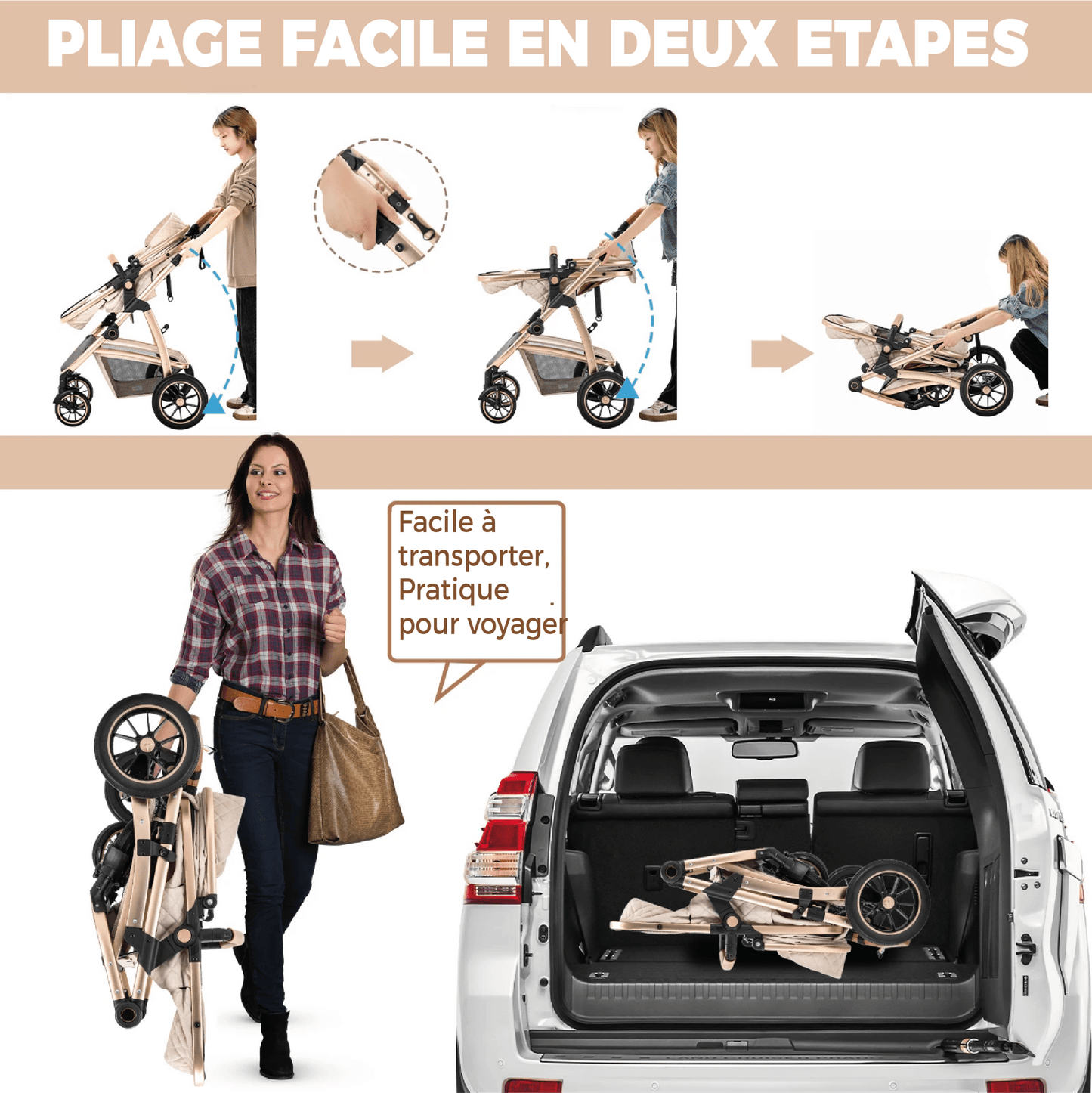 Poussette bébé | Trio Évolutive Pliable - Mon P'tit Nid Bébé